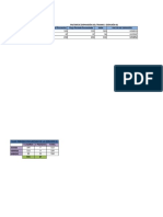 Factor de Expansión Estación 01, Estacion 02