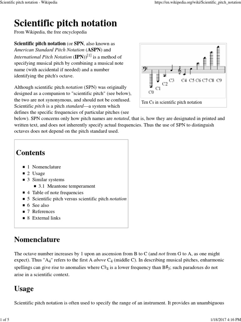 Pitch In Music Notation : THE EVOLUTION OF MUSIC NOTATION OVER THE ...