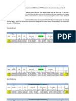 TPP Strength Assessment of NDCT-1 Layers for Reduced Concrete Strength