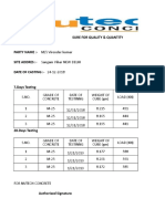 Cube Test Report