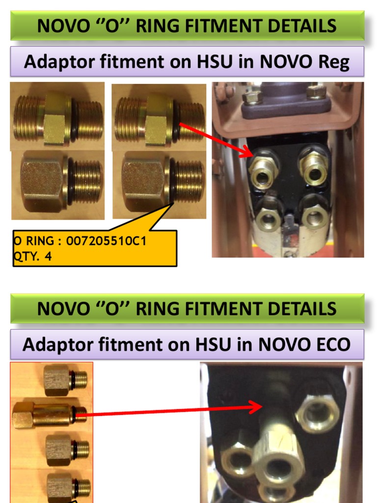 Novo o Ring Fitment Details38 PDF | PDF
