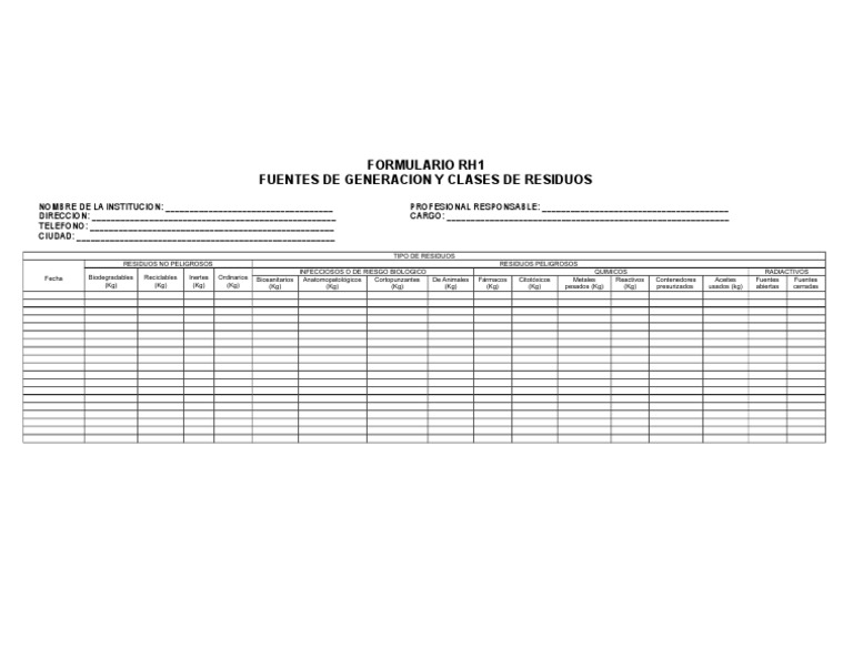 Formulario RH1: Clases y Fuentes de Residuos | PDF