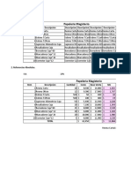 Base de Datos (1) EJEMPLO