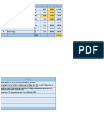 S/N Description Unit Quantity Unit Cost Total Cost