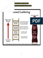 Brand Laddering (1)