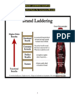 Brand Laddering (2)