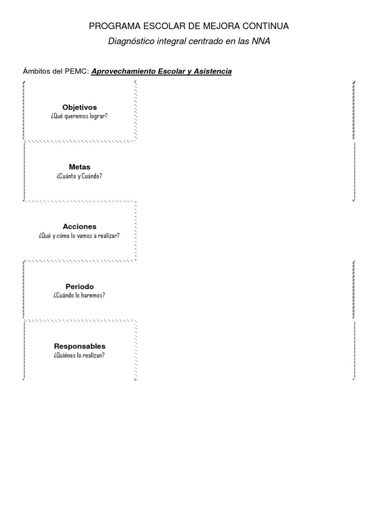 Programa Escolar de Mejora Continua | PDF | Aprendizaje | Modificación ...