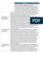 API 4 Principios de Derecho Laboral