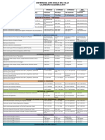 Calendario Academico Pregrado 2019