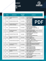 Formación evaluación riesgo desastres naturales