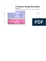 Maximum Pressure Surge Generated by Water Hammer: Parameters