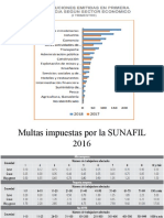 sunafil.pptx