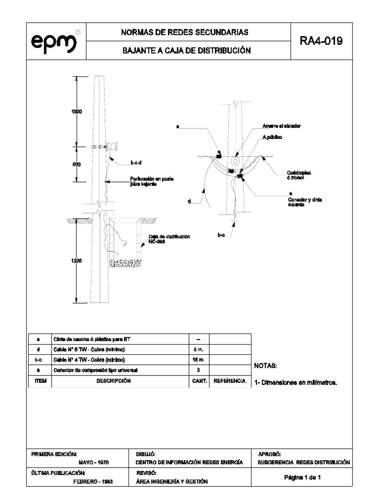 Ra4-019 Epm | PDF