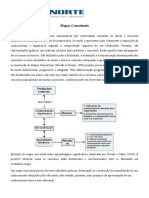 O que são Mapas Conceituais