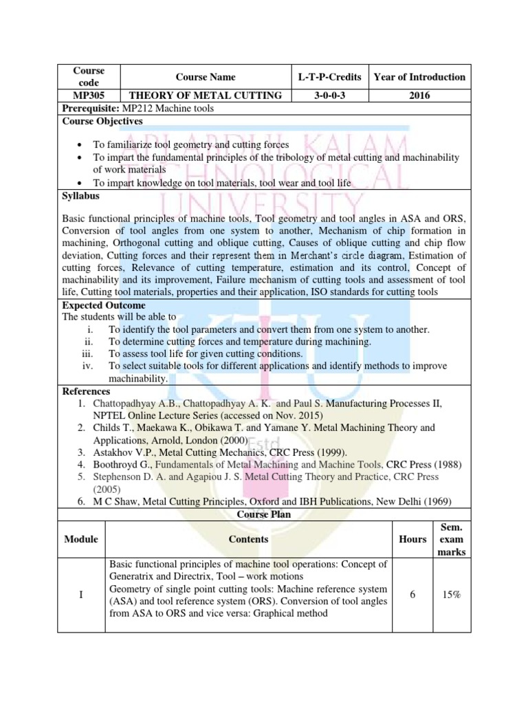 Theory of Metal Cutting KTU Syllabus PDF Materials Science Materials