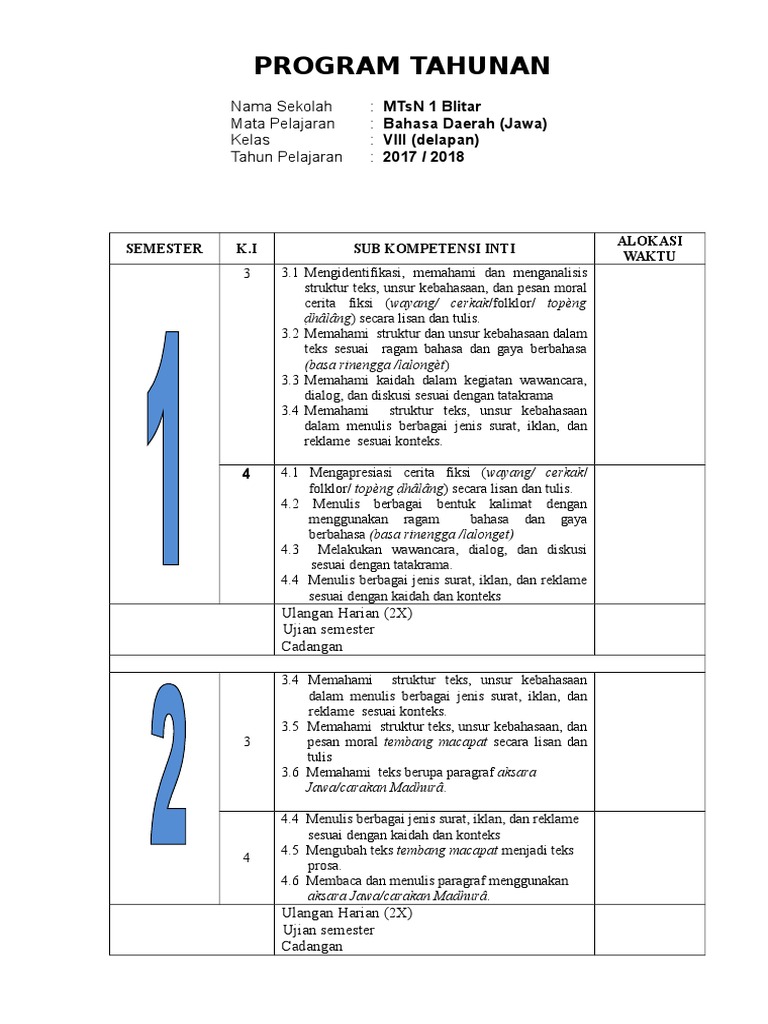 11+ Sebutkeun struktur wawancara bahasa sunda ideas in 2021 