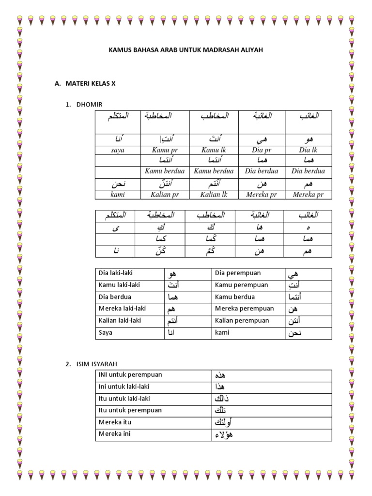 Kamus Bahasa Arab Untuk Madrasah Aliyah Pdf