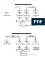 Clasificación de Funciones Químicas Formato Carta