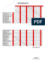 Jadwal Jaga Manager of Duty Rsud Pringsewu Tahun 2019