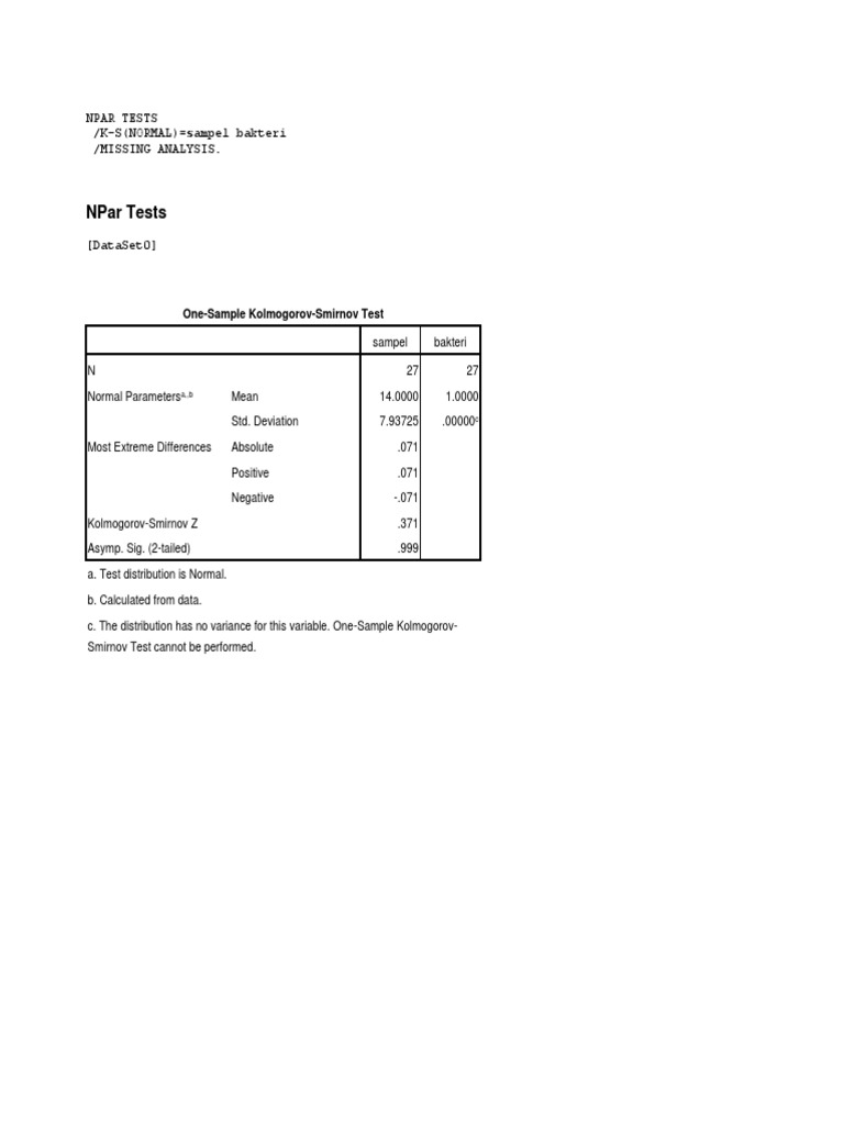 NPAR TESTS Naelis | PDF