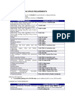 Parking and Loading Space Requirements