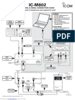 General & Email Connection Guide: Components in Shaded Area Only Required For Email