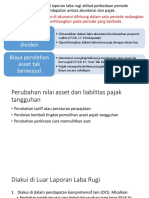 Presentasi Akm