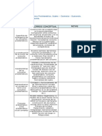 Mapa temático - Clase 1.pdf