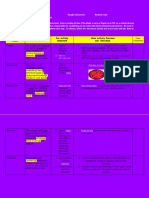 5E Instructional Model Objective Pre-Activity Homework Class Activity Overview and Directions