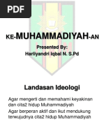 Madm Landasan Dasar Muhammadiyah
