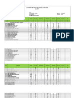 Lb2 Jan - Mei 2019