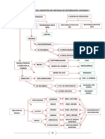 06-REVISIÓN DE CONCEPTOS DE SISTEMAS DE INFORMACIÓN CONTABLE I.doc