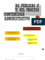 Procedimiento del Contencioso Administrativo.pptx