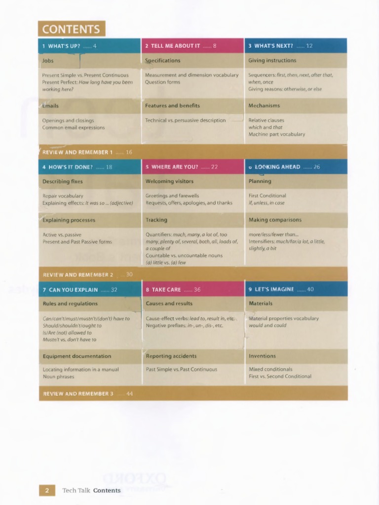 Tech Talk Intermediate SB PDF | PDF