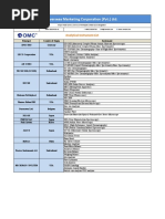 Overseas Marketing Corporation (PVT.) LTD.: Analytical Instrument List