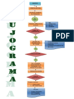 Flujagrama de Contratacion JESSICA ESCOBAR.docx