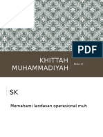 Khittah Muhammadiyah