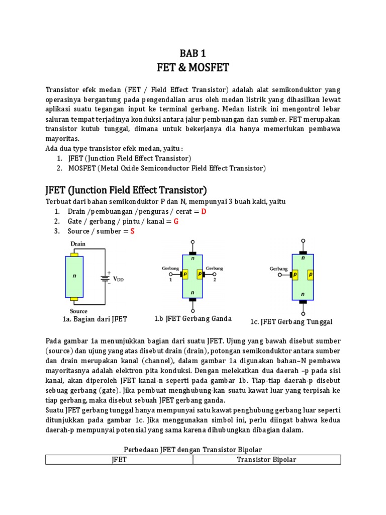 DOC) Cara Kerja Transistor FET JFET Dan MOSFET Azrhie, 44 OFF
