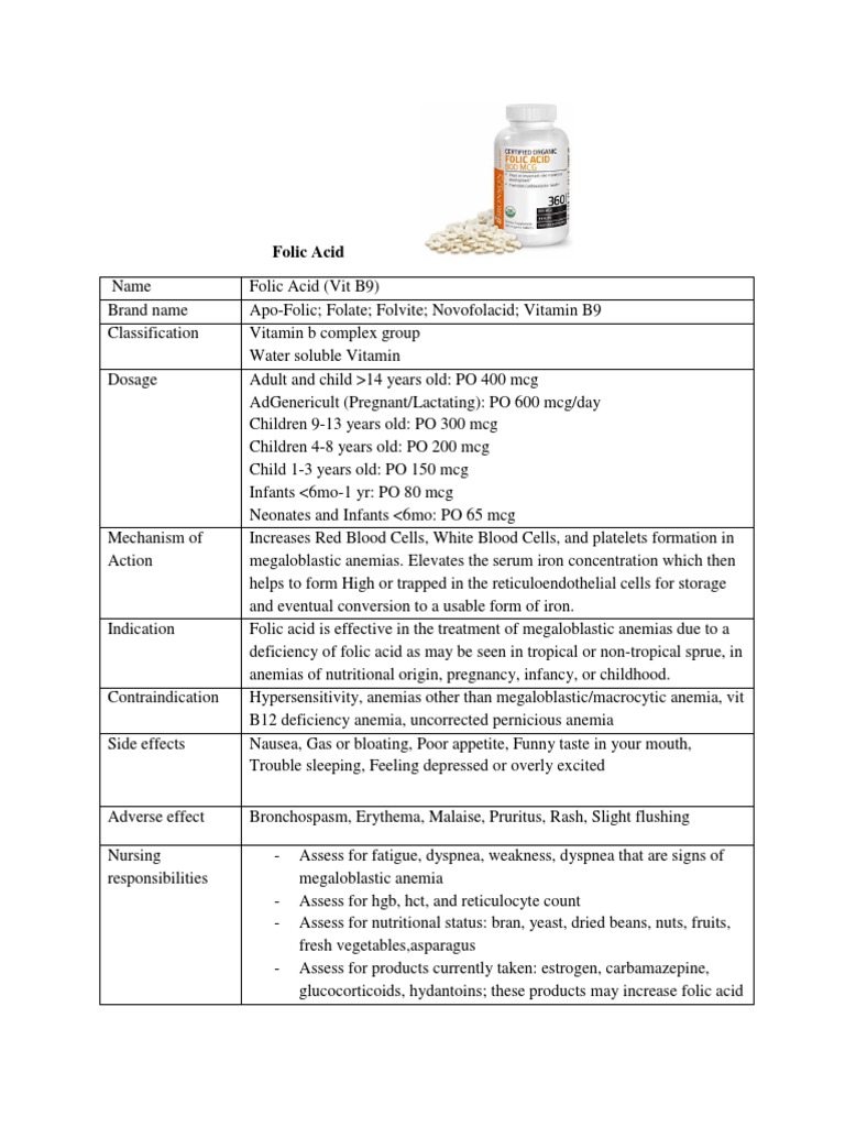 Drug Study PDF Anemia Iron