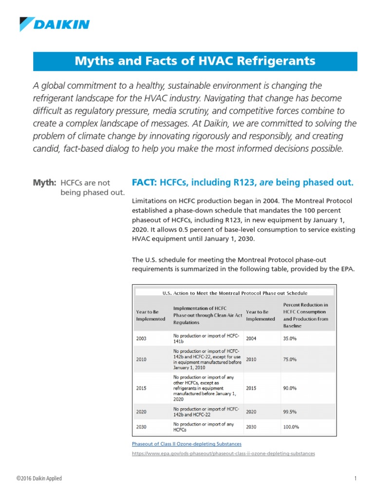 Myths and Facts of Hvac Refrigerants Fact HCFCS, Including R123, Are