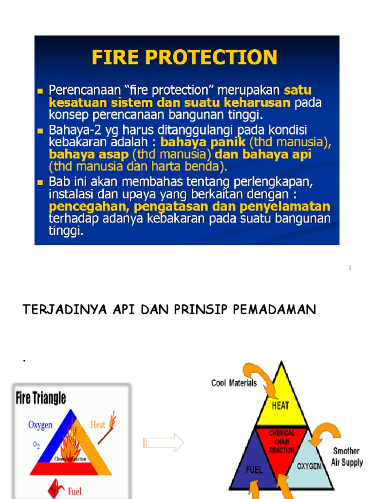 Fire Protection | PDF