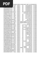 Company Master Data Mar 2015 Assam