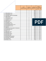 Template Jabatan Pelaksana (Kabupaten-Kota)