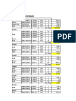 Plates Quantity For Tanks