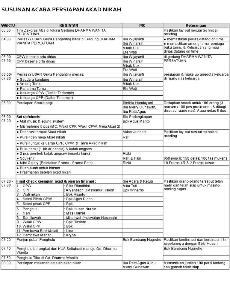 Susunan Acara Akad Nikah Terperinci | PDF