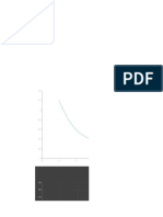 Number of Tube Passes Vs Velocity