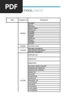 Insumos Aprobados Al 09 05 2019