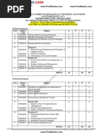 Jntua - M Tech - r17 - Jntua M.tech Regulation r17 Eee Electrical Power Engineering Course Structure Syllabus