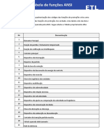 Tabela ANSI de Numeração de Relés