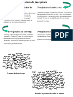 Metode de Purificare-1